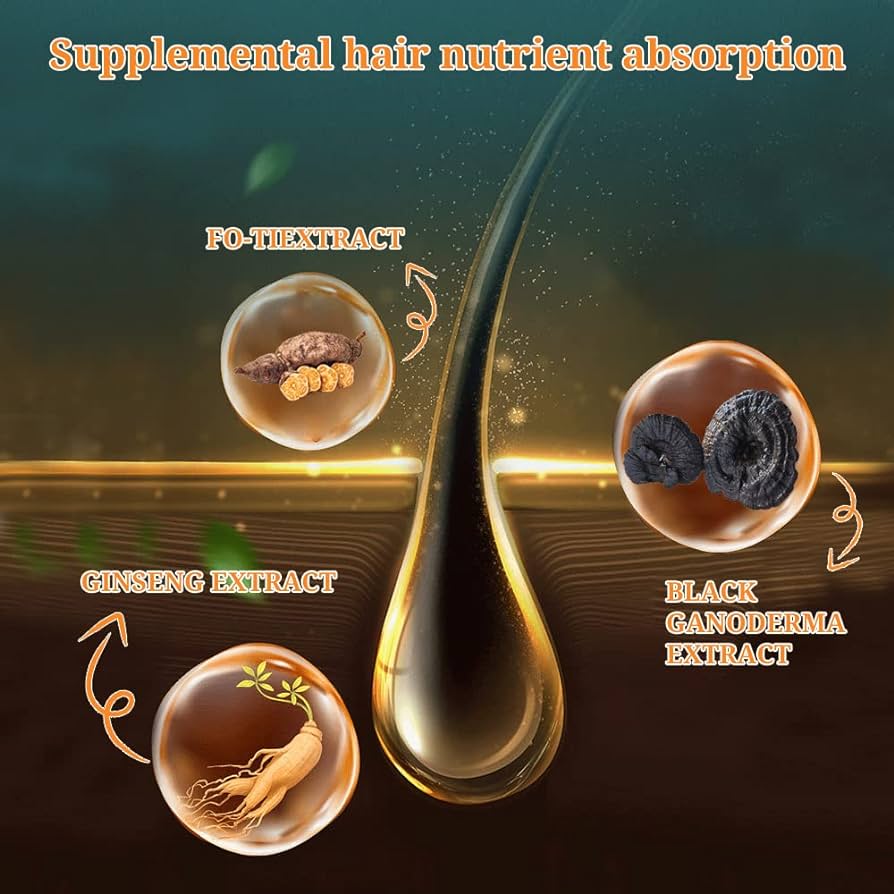 Anti-Greying Hair Spray | Drakkar Spray for Hair | Organic Ganoderma Inverted