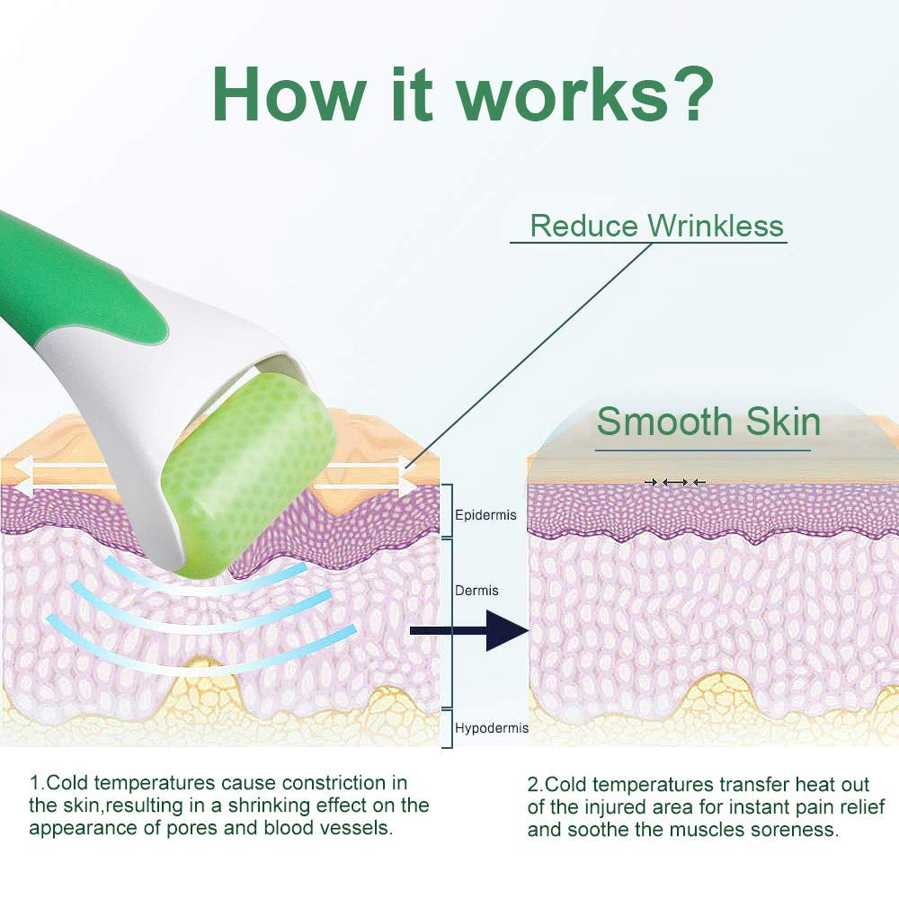 MARZAHAR Ice Roller for Face &amp; Eye Puffiness Relief, Cold Gel Ice