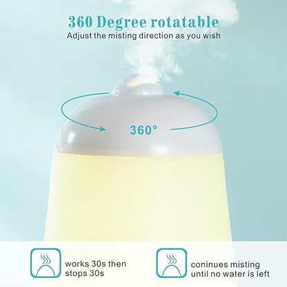 Cold Mist Aromatherapy Humidifier Electric Aroma Infuser for Home Bedroom Office 200ml