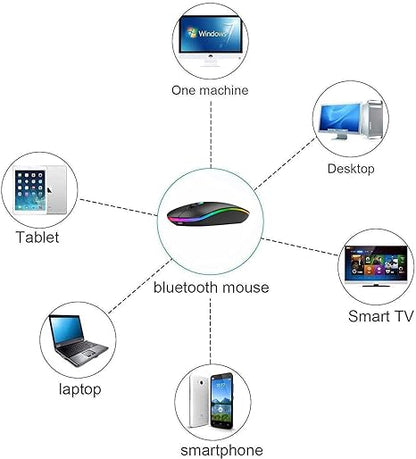 HP W10 Wireless RGB Bluetooth, Wireless, Rechargeable Slim Mouse