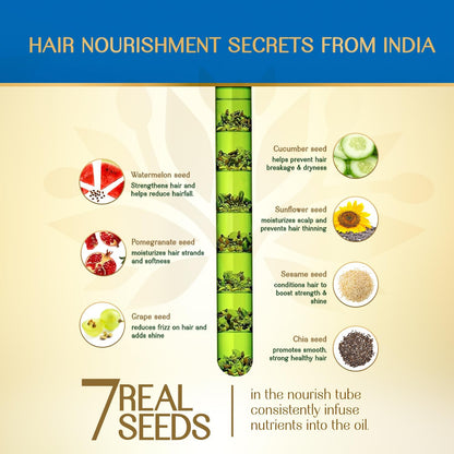 Herbs India 7 Seed Hair Oil with Rosemary - 280 ml |