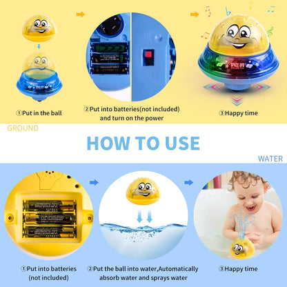 Refasy Children Bath Toys Automatic Water Spray Bathtub Toy for Kids Infant