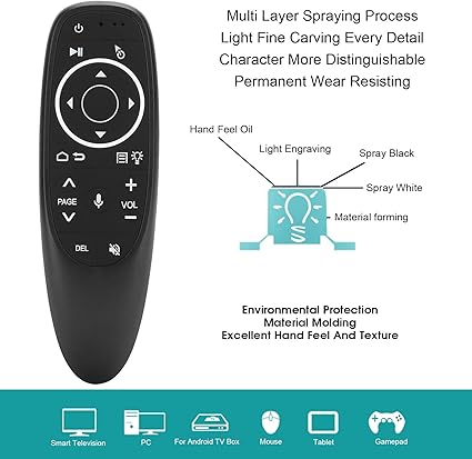 Wireless Air Mouse With Voice Control YouTube, Netflix For Android mobile and