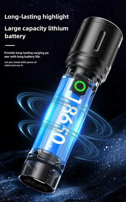 Rechargeable White Laser Super Battery Aluminum LED Flashlight, Body Tactical,Long Battery