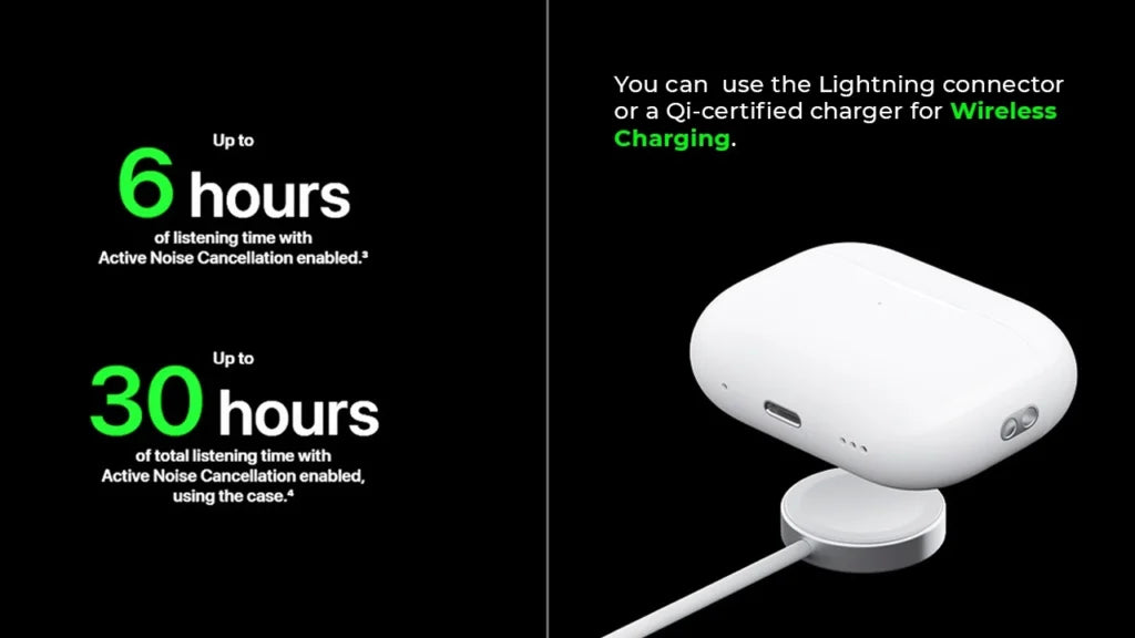 Airpods Pro 2 ( 2nd Generation ) | Best Quality Airpods Pro