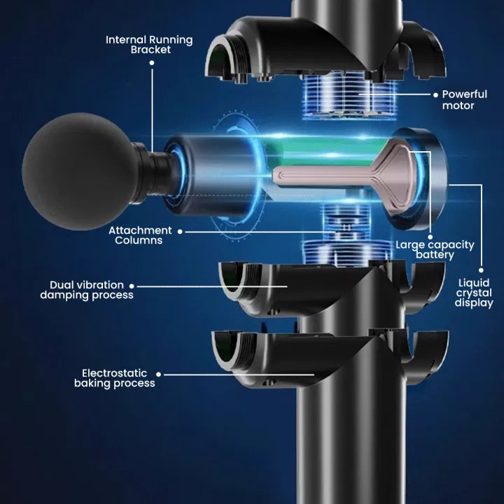 4 in 1 Multi-Function Vibration Massage Gun Professional Ultra Quiet Pain Relief