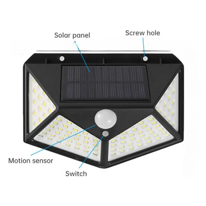 Solar Interaction Light | Solar charging Led Induction Motion sensor wall lamp