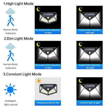 Solar Interaction Light | Solar charging Led Induction Motion sensor wall lamp