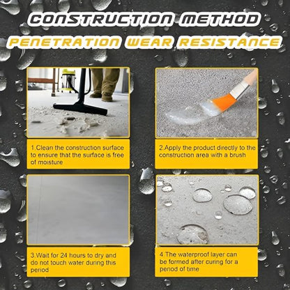 Invisible Waterproof Agent, Super Strong Invisible Waterproof Anti-leakage Agent, Instant Repair Waterproof