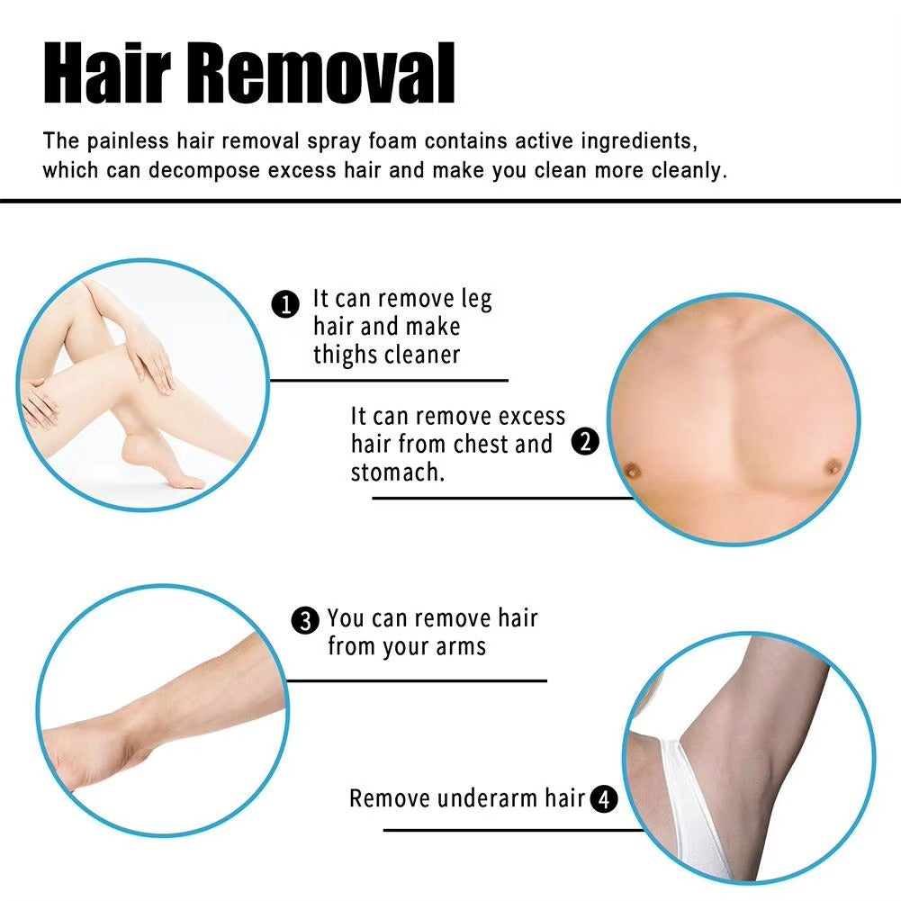 Ever Clean Hair Remover Spray For Men And Women