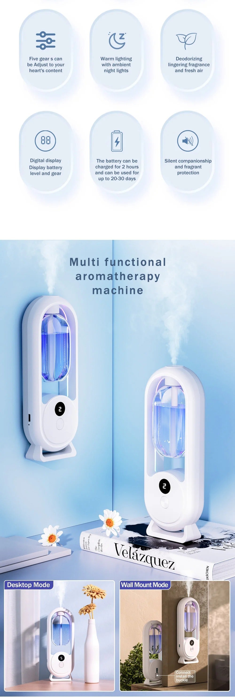 Rechargeable 5-Mode Aromatic Diffuser Timed Essential Oil Air Freshener for Bedroom,