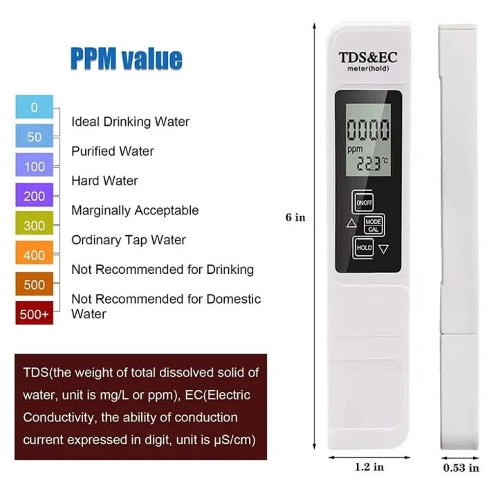 Portable Digital Water TDS, EC, And Temperature Meter (3-in-1) With ATC Function,
