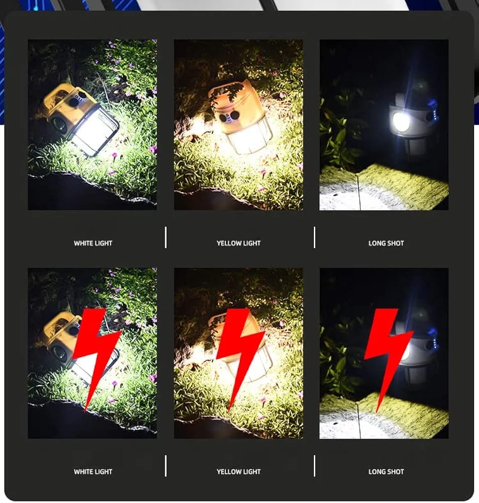 Portable Camping Lights with 4 Lighting Modes, Torch Mode, USB Rechargeable Camping