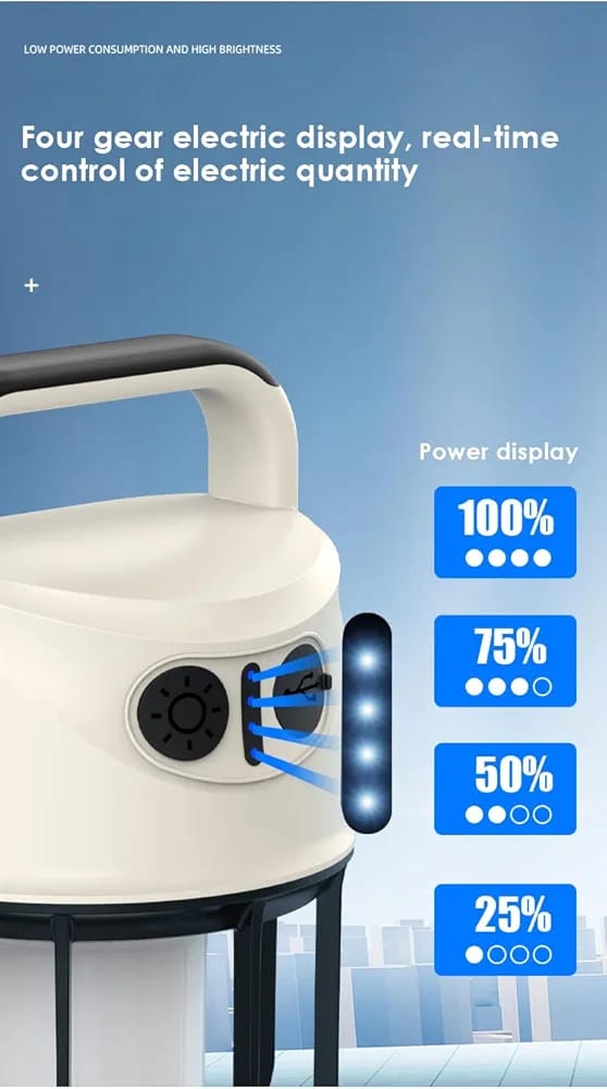 Portable Camping Lights with 4 Lighting Modes, Torch Mode, USB Rechargeable Camping