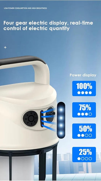 Portable Camping Lights with 4 Lighting Modes, Torch Mode, USB Rechargeable Camping