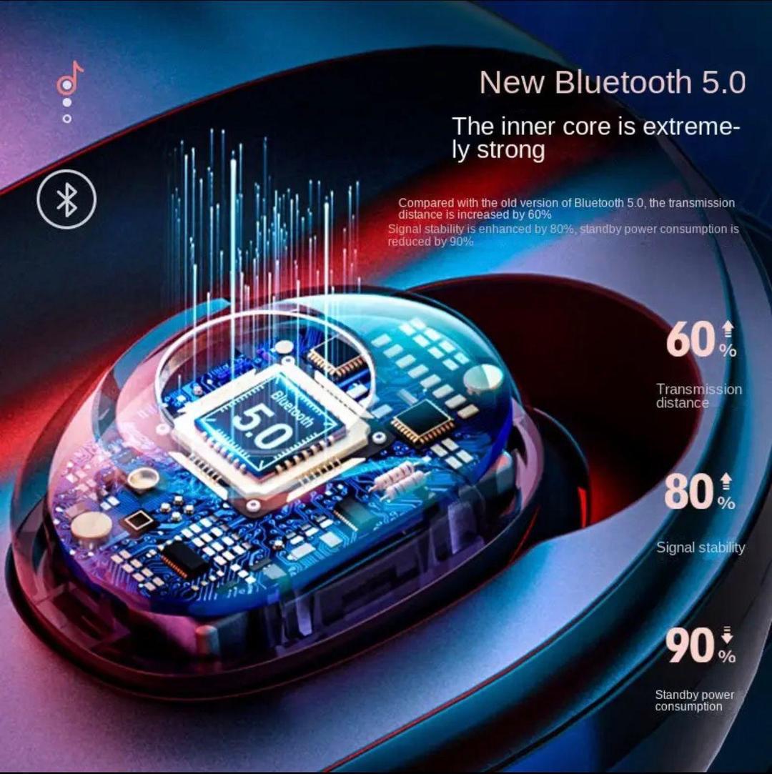 T2 TWS Wireless Headset