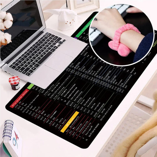 (NW000412) Shortcut Keyboard MAT Office PS Lock Edge CAD/WO/AI/Excel/CDR/PPT Keyboard Table Mat