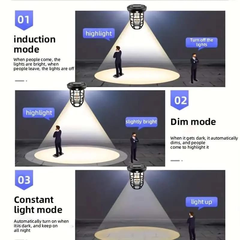 Solar Wall Lights Outdoor,Solar Camping Lights with 3 Lighting Modes &amp; Motion