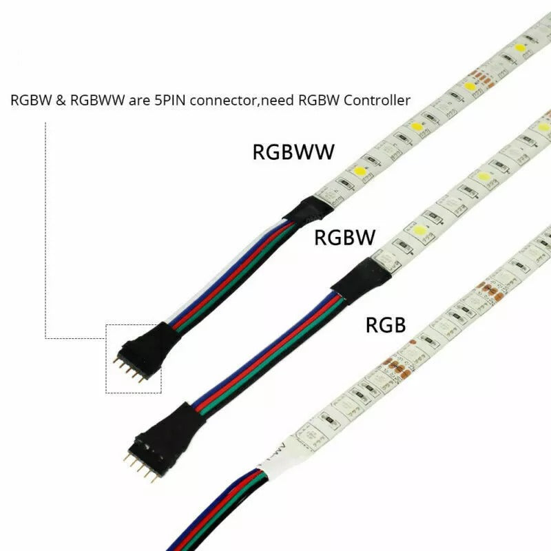 NEW RGB LED Strip 10 meter Top Quality With Remote And 12V