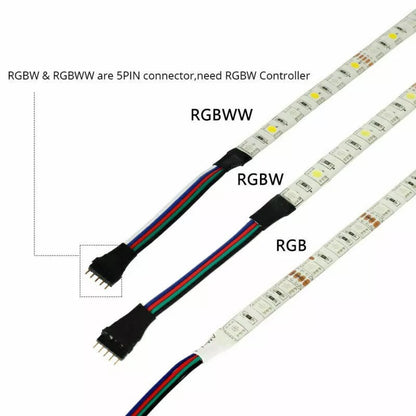NEW RGB LED Strip 10 meter Top Quality With Remote And 12V