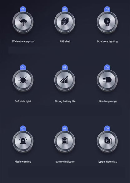 Most Powerful P50 FlashLight Flash light 5 Modes Usb Zoom Led Torch