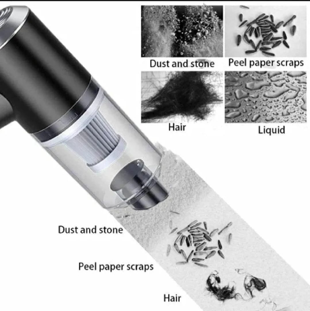 Powerful 3-in-1 Cordless Handheld Vacuum Cleaner with LED Light - Wet &amp;