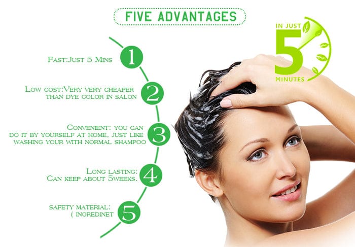 Original Lichen Hair Color Shampoo for Men, Women 200ml