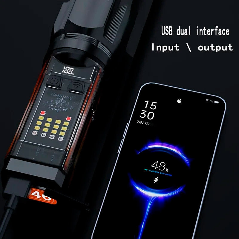 X-46 Multifunctional Flashlight Telescopic Zoom, Type-C Charging, Power Bank &amp; Multiple