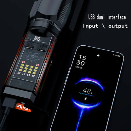 X-46 Multifunctional Flashlight Telescopic Zoom, Type-C Charging, Power Bank &amp; Multiple