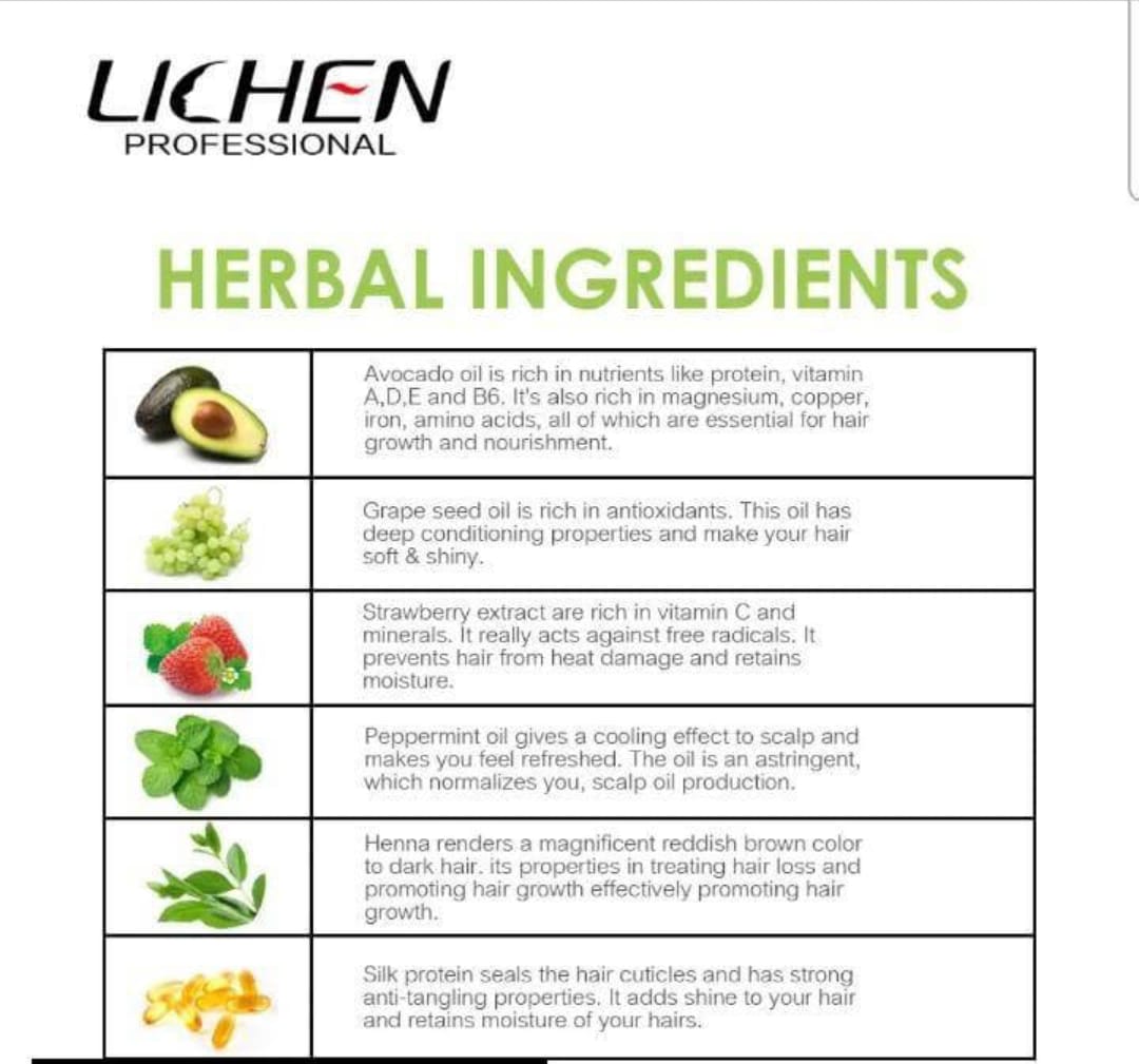 Lichen Hair Color Shampoo (Black/Dark Brown) 200 ml
