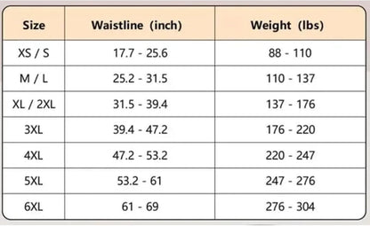 Tummy and Hip Lift Pants, Purasar Tummy Pants, Purasar Shapewear, Wistfulwinds Tummy