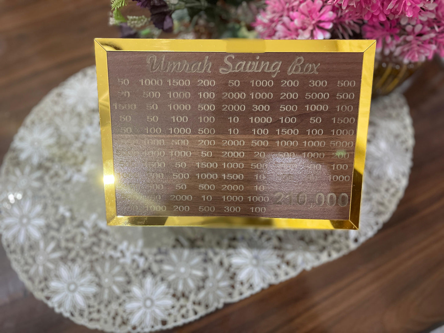 Umrah Saving Box - Box For Umrah Saving | Umrah Saving Box