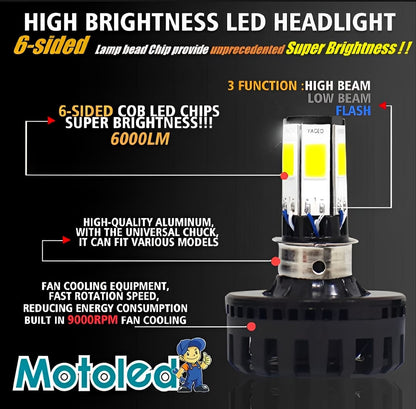 M6 LED Universal Headlight with Fan for All Bikes | universal fitting