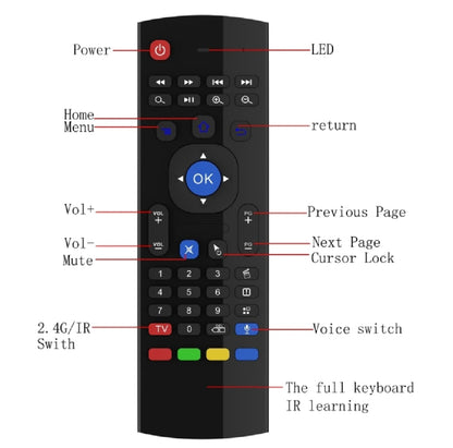 Air Fly Mouse (Smart TV Remote)