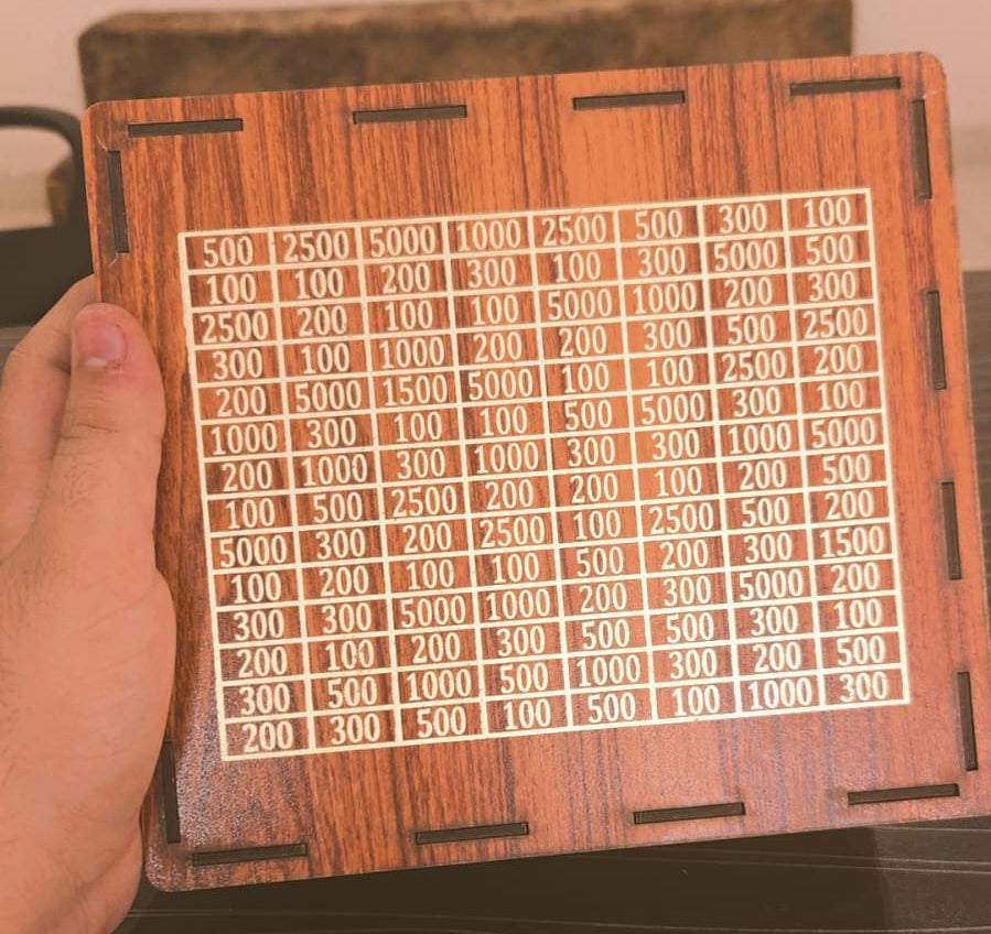 Umrah Saving Box - Box For Umrah Saving | Umrah Saving Box