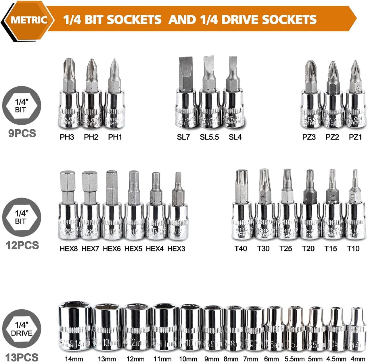 46-Piece Professional Socket Wrench Tool Set with Ratchet Handle, Sockets, Screwdriver Bits