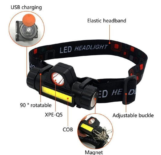 Rechargeable High Power LED Headlamp Waterproof Headlight with Adjustable Brightness, Magnetic