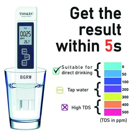 Portable Digital Water TDS, EC, And Temperature Meter (3-in-1) With ATC Function,