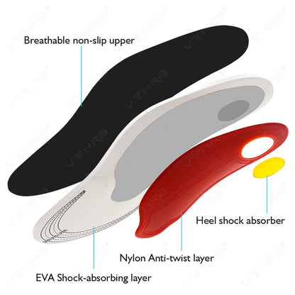 Flat Feet Arch Support Foot Pad Insole Shoe Inserts For Foot Pain