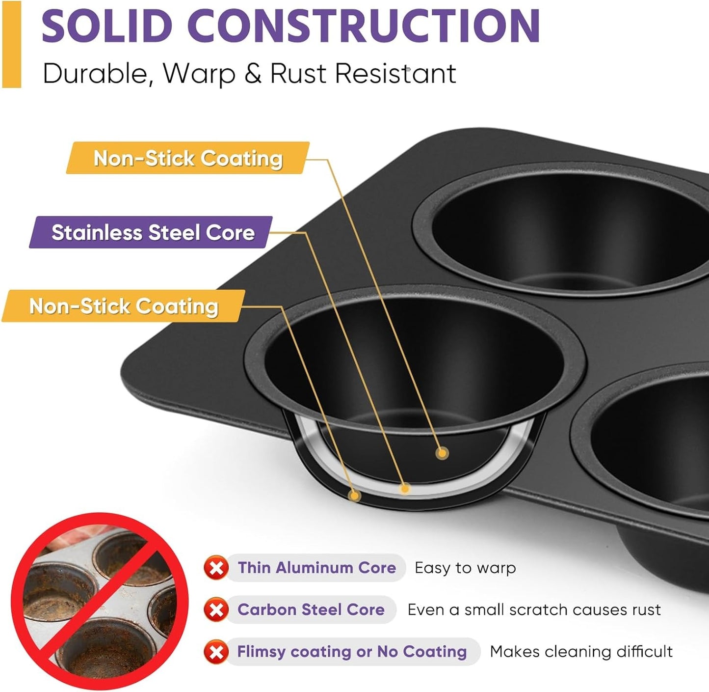 6-Cup Muffin Pan Non-Stick Carbon Steel Cupcake Baking Tray | Heavy - CheckNpays