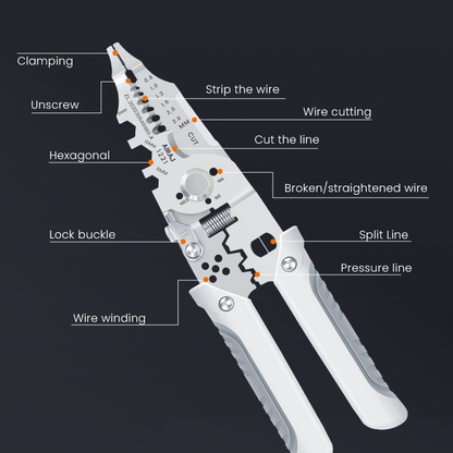 Multi-Function Wire Stripper and Cutter 10-in-1 Electrical Tool with Wire Cutting,